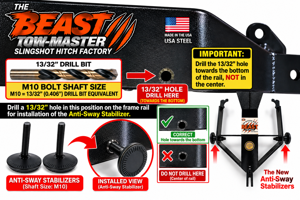 Estabilizadores antivuelco Beast Tow Master – Se venden en pares