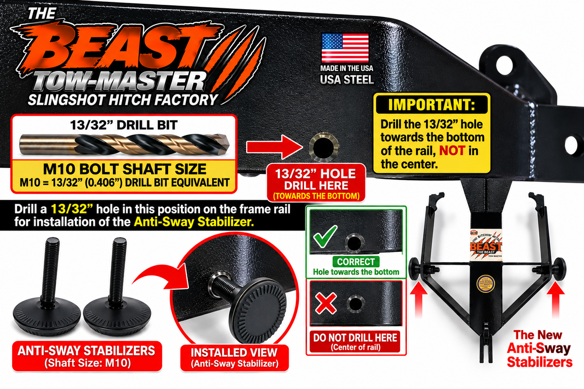 Estabilizadores antivuelco Beast Tow Master – Se venden en pares